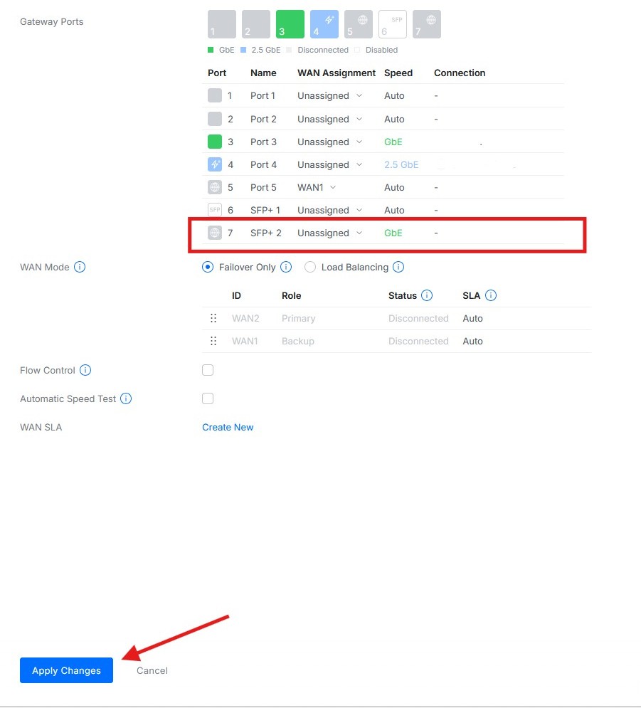Unifi Gateway Fiber internet admin