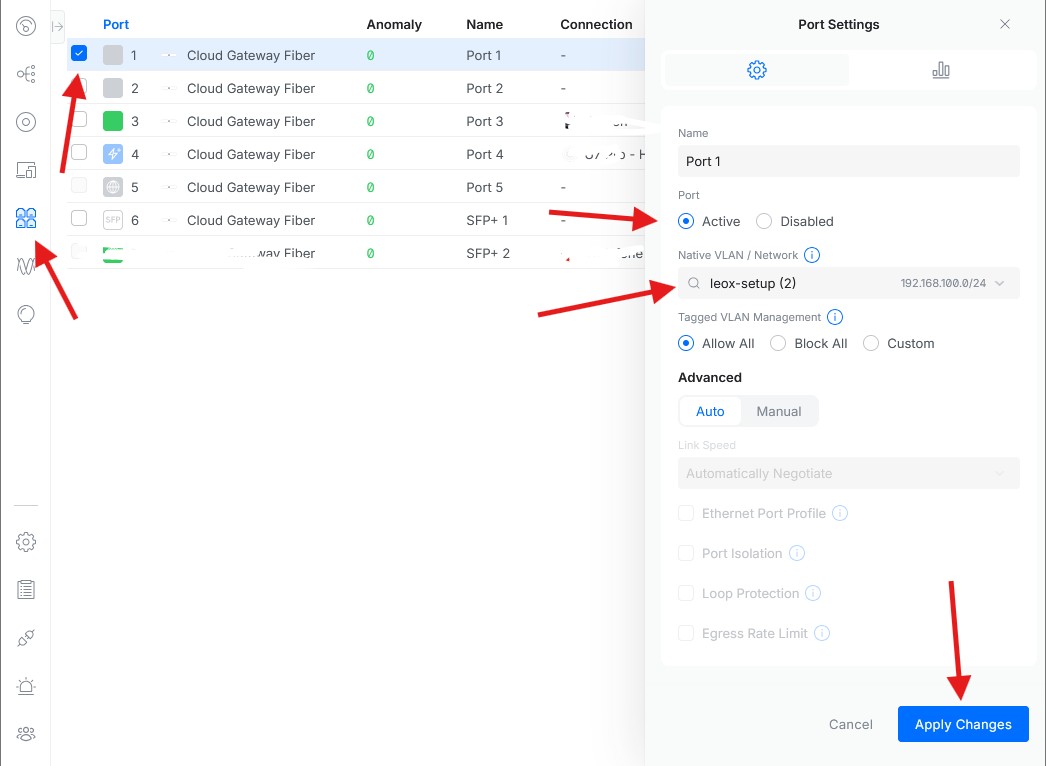 Unifi Gateway Fiber network ports